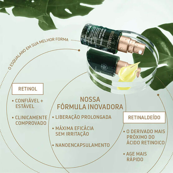 SQUALANE SQUALANE + RETINOL NIGHT SERUM